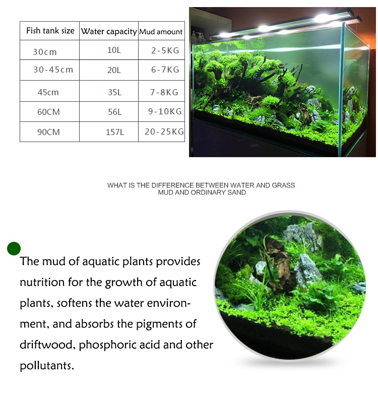 Aquarium Water Grass Mud Plant - Aquarium Planted Tank Soil recension och pris