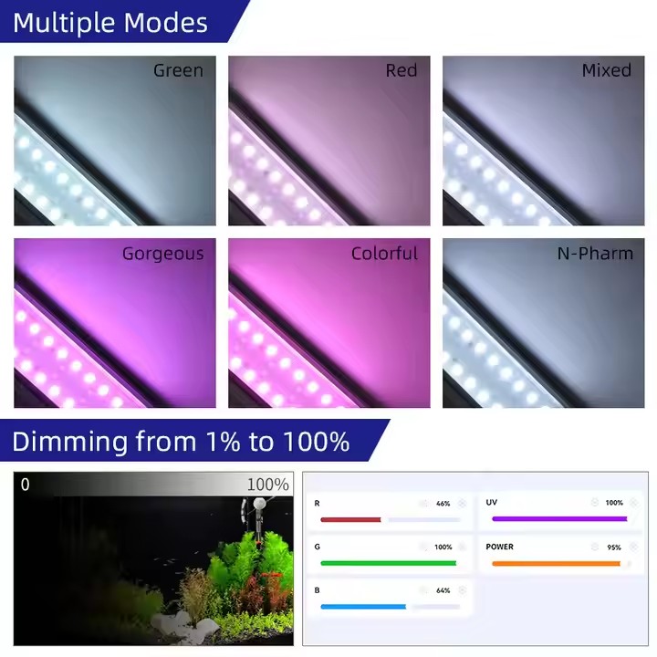 WEEK AQUA S Series RGB+UV Full - Aquarium Plant Growth Light recension och pris