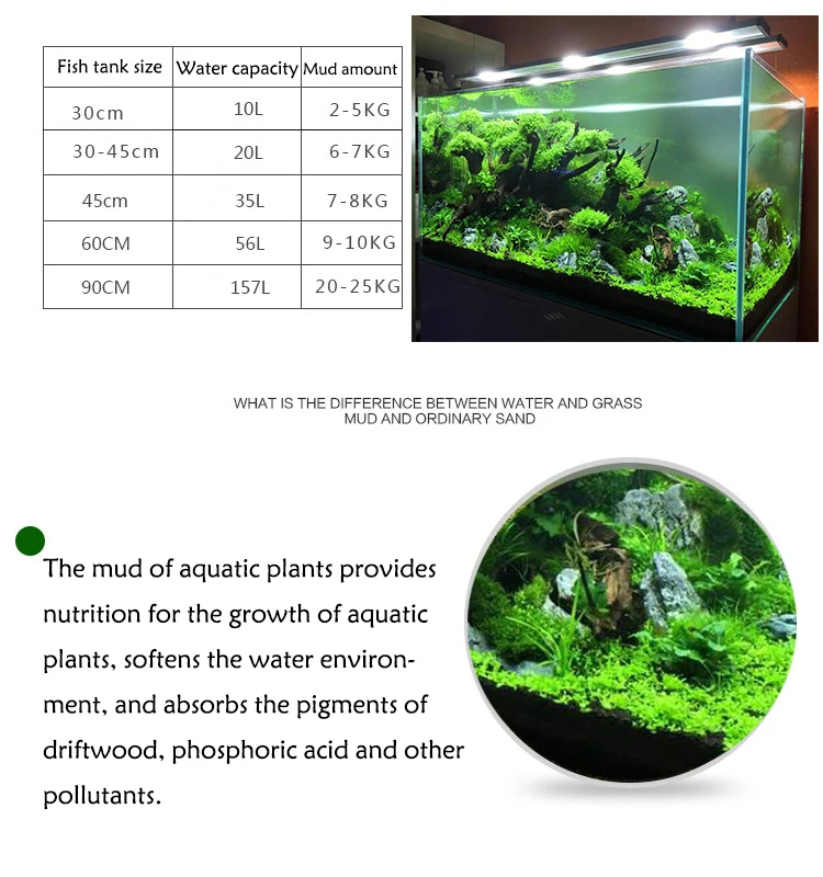 Fish Tank Water Grass Mud Plan - Aquarium Planted Tank Soil recension och pris