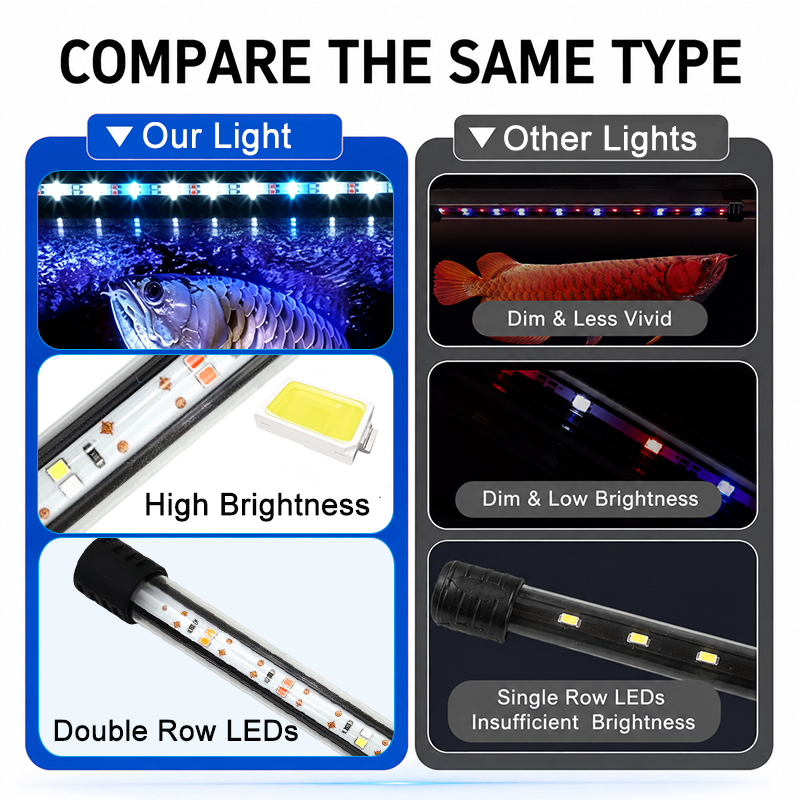 18-58cm USB Full Spectrum Aqua - Aquarium Plant Grow Light recension och pris