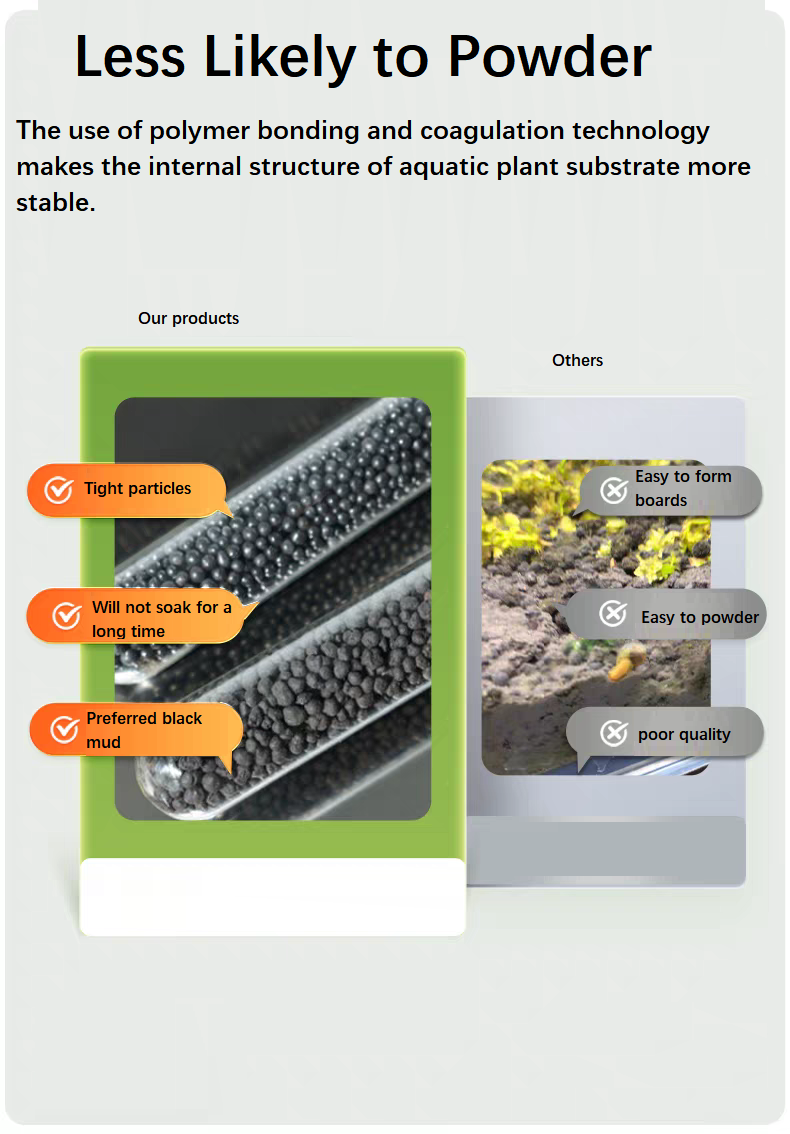 Aquarium Aquatic Soil Substrat - Aquarium Planted Tank Soil recension och pris