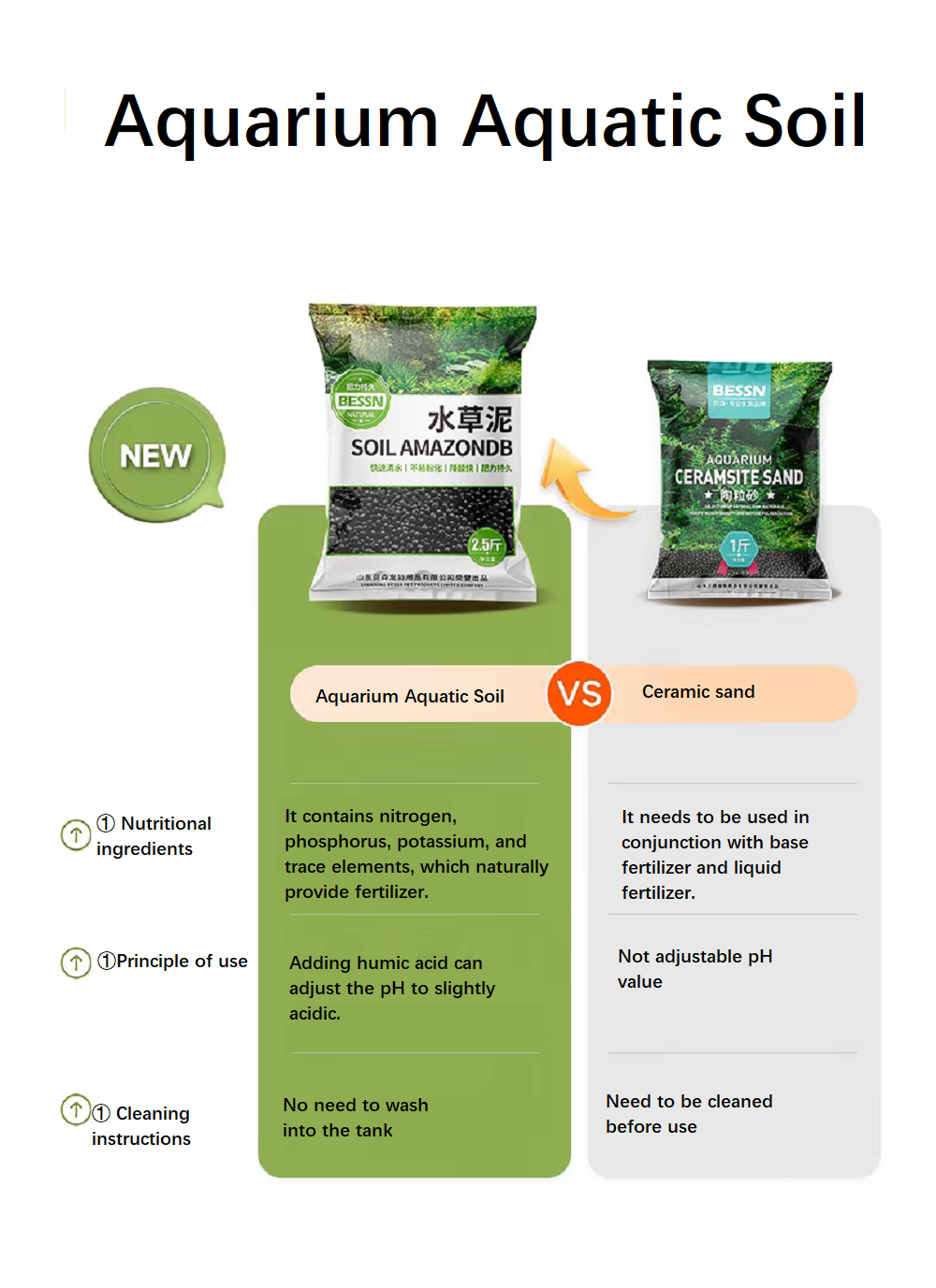 Aquarium Aquatic Soil Substrat - Aquarium Planted Tank Soil recension och pris