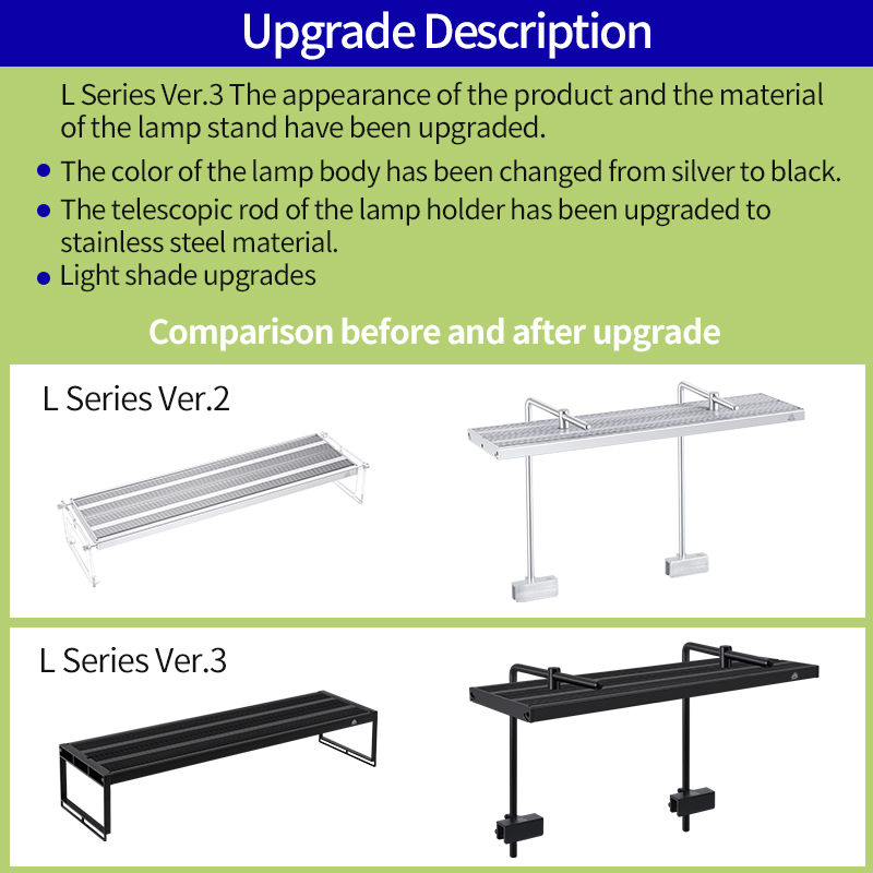 WEEK AQUA L Series APP Control - Aquarium Plant Grow Light recension och pris
