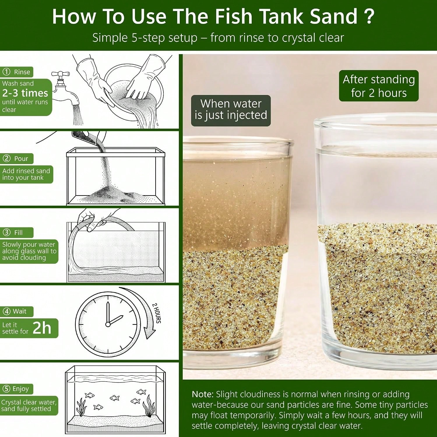 0.4-0.8mm White Aquarium Sand, - Planted Aquarium With Gravel recension och pris